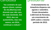 Imagem Marina diz que realidade ‘desmantela’ marketing eleitoral de Dilma
