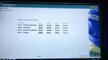 Reprodução