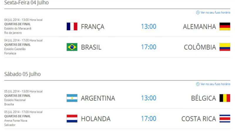 Imagem Copa: presença de campeões mundiais e surpresas marcam quartas de final