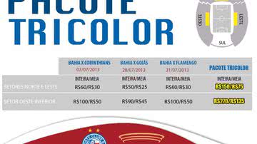 Imagem Arena lança pacote de ingressos para jogos do Bahia em Julho