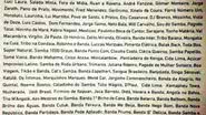 Imagem Comcar divulga lista de artistas selecionados para Carnaval de Salvador 2014