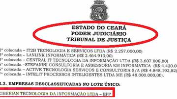 Imagem Alba assina contrato milionário com empresa acusada de prestar mau serviço