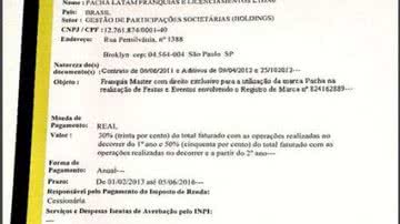 Imagem Após brigas e furtos em Salvador, Pacha quebra contrato com filial