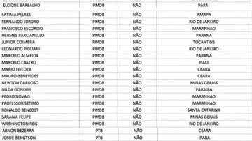 Imagem Deputado baiano assume ser da “bancada da bola”