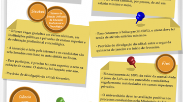 Imagem Justiça determina que três candidatos vejam as redações do Enem