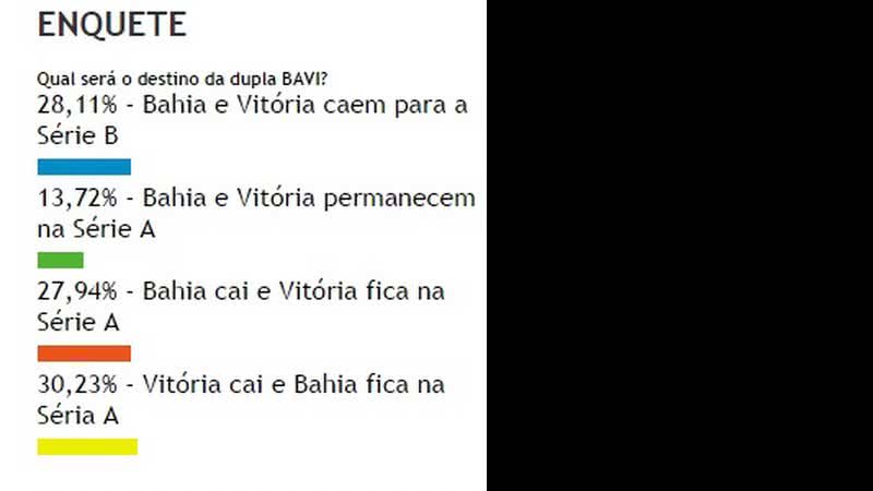Bocão News