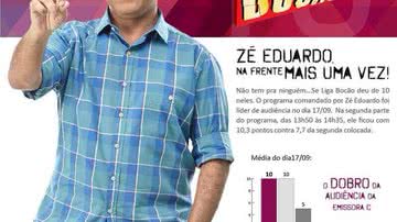 Imagem  Se Liga Bocão lidera audiência mais uma vez!