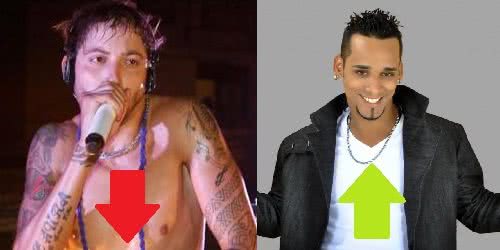 Imagem  Sai Igor Kannário e entra Chiclete?