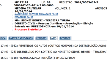 Imagem MGF Recorre ao STJ para tentar voltar ao Bahia