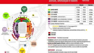 Imagem Veja acessos, setorização e valores para jogo do Vitória na Fonte