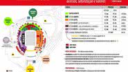 Imagem Veja acessos, setorização e valores para jogo do Vitória na Fonte