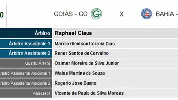 Imagem Goiás x Bahia: confira quem serão os árbitros