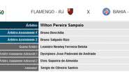Imagem Confira as escalas de arbitragem para os próximos jogos da dupla BaVi