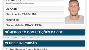Imagem Tarracha, Giancarlo e Fernandão estão regularizados para o BaVi