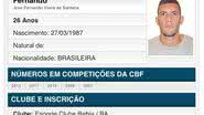Imagem Tarracha, Giancarlo e Fernandão estão regularizados para o BaVi