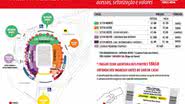 Imagem Ingressos para Bahia x Flamengo estão à venda