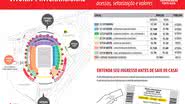 Imagem Ingressos à venda para Vitória e Internacional