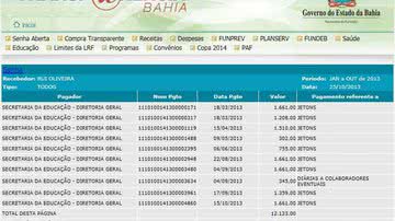 Imagem Presidente da APLB teria recebido R$ 24 mil em jetons do governo em 2013