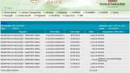 Imagem Presidente da APLB teria recebido R$ 24 mil em jetons do governo em 2013