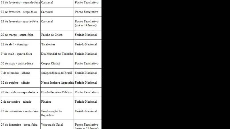 Imagem Diário oficial publica lista de feriados e pontos facultativos em 2013