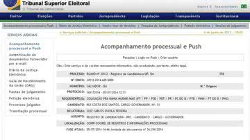 Reprodução