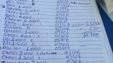 Imagem Polícia apreende mais de 30 quilos de cocaína no bairro do Uruguai