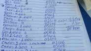 Imagem Polícia apreende mais de 30 quilos de cocaína no bairro do Uruguai