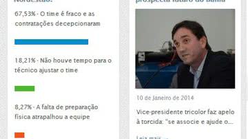 Imagem Torcedores acreditam que time fraco causou eliminação do Bahia