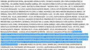 Imagem Após leilão, ninguém mostra interesse em bens do Vitória