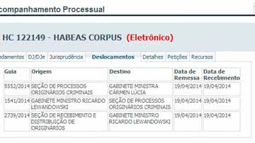 Imagem Habeas corpus de Prisco: plantão do STF é obrigado a se posicionar até segunda