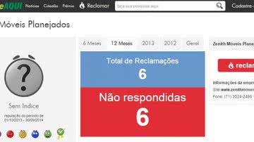 Reprodução
