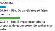 Imagem Internautas do Bocão News não acreditam em debates eleitorais na TV
