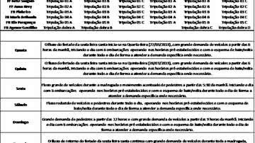Imagem Ferry: confira a programação para a Semana Santa