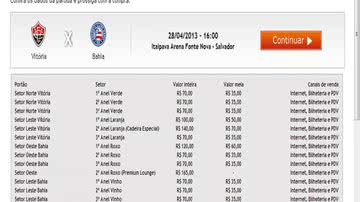 Imagem Ingresso para jogo do Bahia é mais caro que da Seleção Brasileira