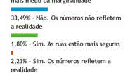 Imagem Leitores do Bocão News acham que dados da SSP não refletem a realidade