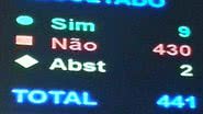 Imagem Pec37: saiba quem são os nove que votaram a favor