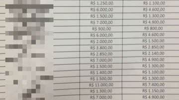 Imagem Capitão Tadeu alfineta Marcelo Nilo e divulga lista de gastos em seu gabinete