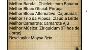 Imagem Ziriguidum estoura e já é forte concorrente à música do Carnaval