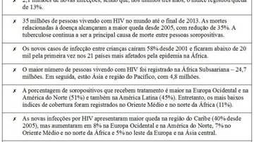 Imagem Pesquisa alerta: 19 milhões de pessoas não sabem que estão infectadas pelo HIV
