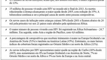 Imagem Pesquisa alerta: 19 milhões de pessoas não sabem que estão infectadas pelo HIV