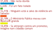 Imagem Bandidos tentam intimidar o MP-BA