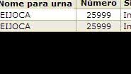 Imagem Ídolo do Bahia, Beijoca luta para computar votos que teve nas urnas 