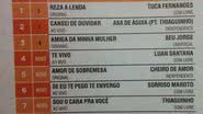 Imagem Tuca Fernandes encabeça 'Top 10 Hot Songs' da revista Billboard
