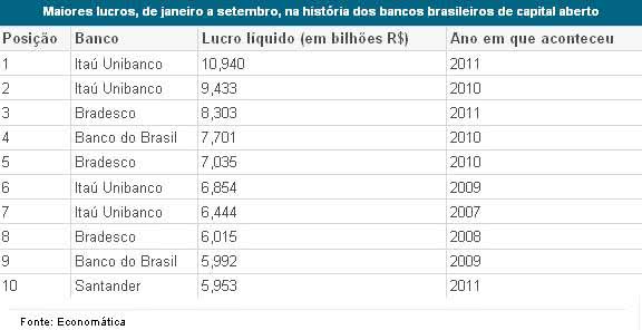 Imagem "O tratamento tem que ser igual e já fiz queixa na empresa"