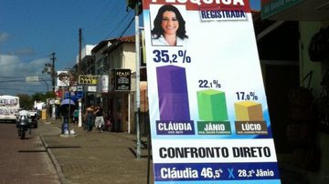 Imagem Porto Seguro: pesquisa eleitoral vira caso de polícia