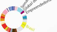 Imagem Salvador sedia Semana Global do Empreendedorismo