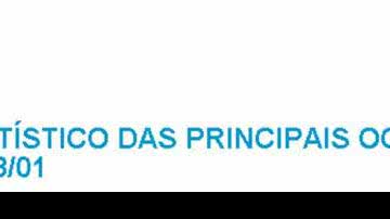 Imagem Informações policiais do site da SSP são deficientes