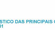 Imagem Informações policiais do site da SSP são deficientes