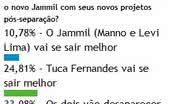 Imagem Tuca Fernandes e o Jammil com os dias contados
