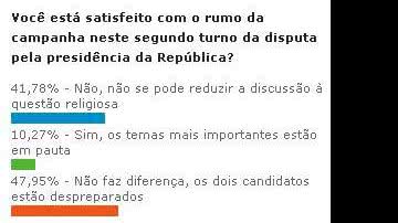 Imagem Nem Dilma e nem Serra